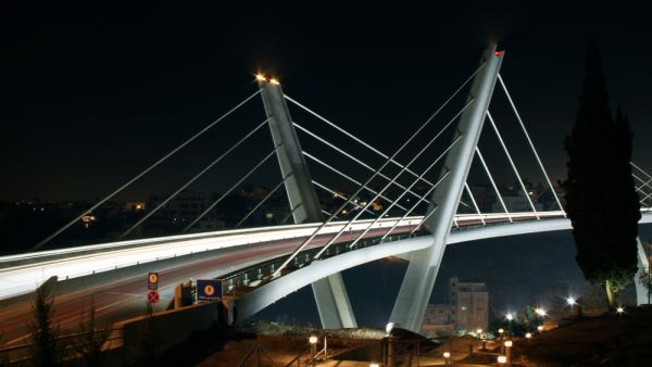 Most suicides and suicide attempts are committed in Amman (Shutterstock/File)