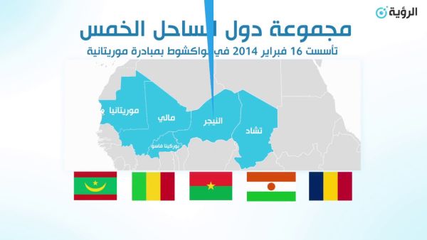  تنشيط وشيك وحازم للقوة العسكرية المشتركة التابعة للمجموعة