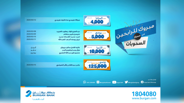 The winners. Burgan Bank Resumes its Account Draws and Announces 9 Lucky Winners