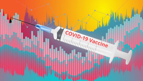 WTO: Over 2.7 Million Call for Affordable COVID19 Vaccine
