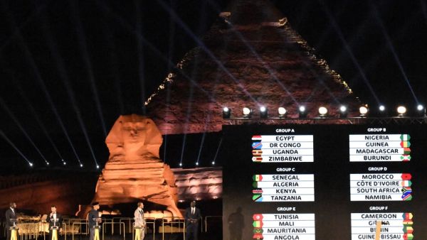 AFCON 2019 draw