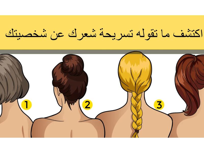 اكتشف شخصيتك