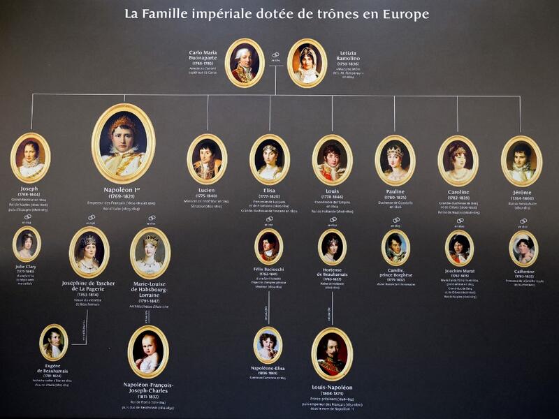 A tour inside Napoleon's main residence