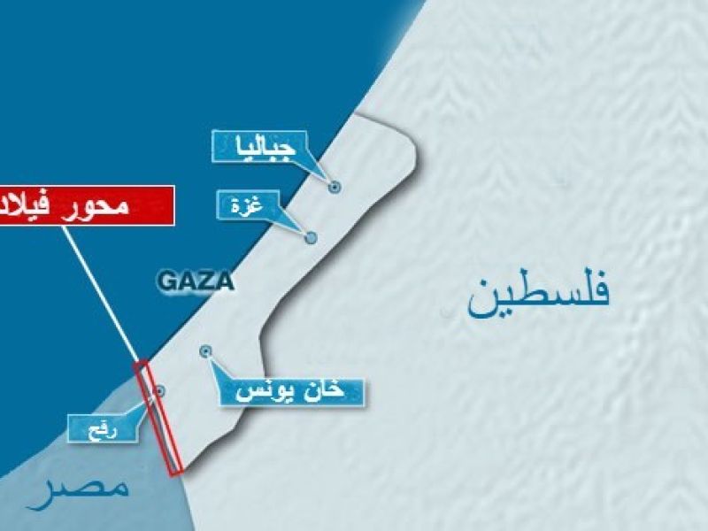 محور فيلادلفيا