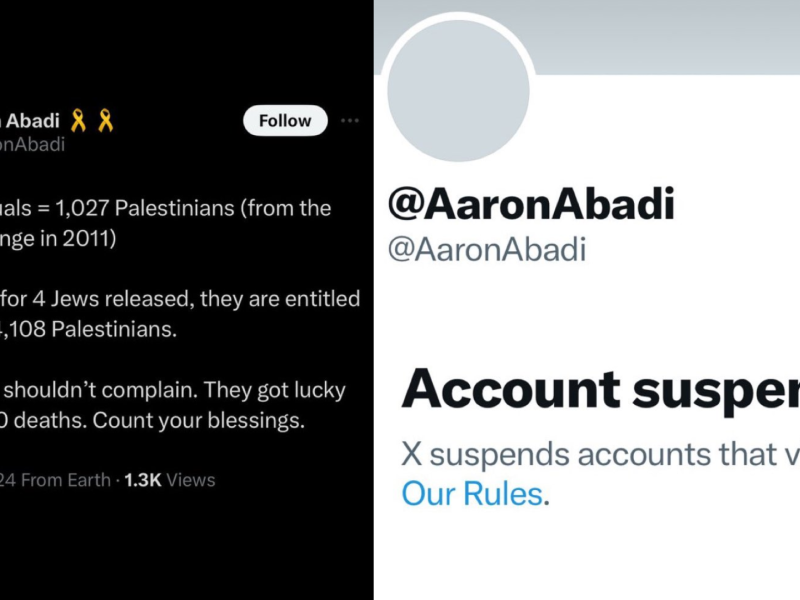 Palestinians