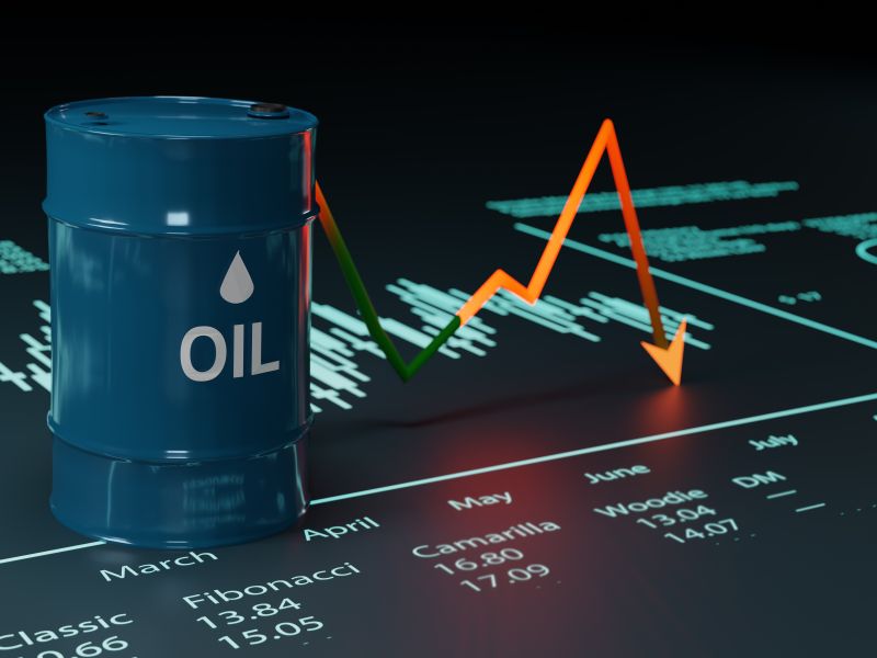 Oil prices