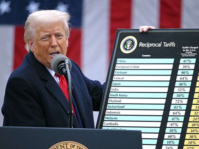 U.S. Federal court strikes down Trump’s global tariffs in blow to trade strategy
