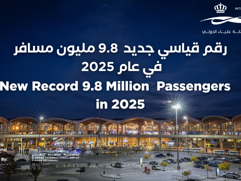 Airport International Group Reports Record Year as QAIA Welcomes 9.79 Million Passengers in 2025