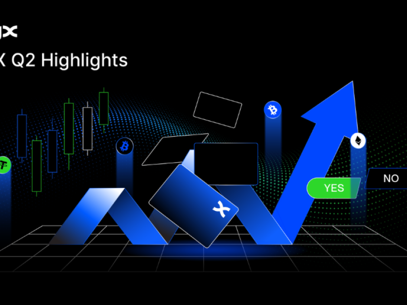 BingX Accelerates Multi-Asset Expansion with Strong Q2 Growth