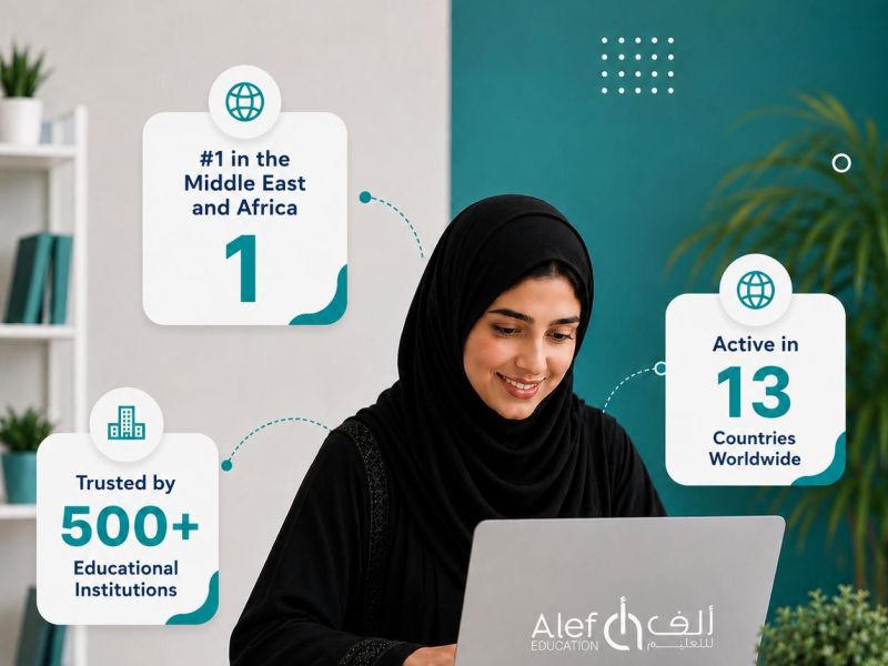 Alef Education Ranked No 1 EdTech Company in MEA, 13th Globally by TIME World’s Top EdTech Companies 2026 List