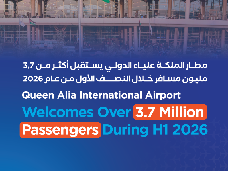مطار الملكة علياء الدولي يستقبل أكثر من 3,7 مليون مسافر خلال النصف الأول من عام 2026