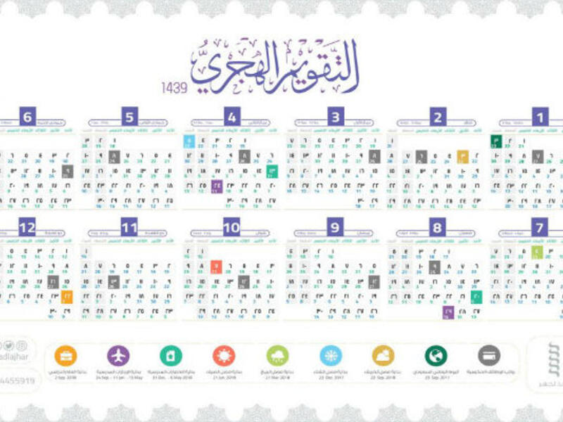 اليوم الأول: يوافق الثامن من شهر ذي الحجة ويبدأ بتوافد الحجاج إلى مشعر مِنى وبقائهم فيها حتى الفجر. ومن ثم ينتقل الحجاج إلى جبل عرفات  للوقوف بعرفة ويتحقق الوقوف بوجود الحاج فيها على أي حال. ووقفة عرفة هي أهم أركان الحج.