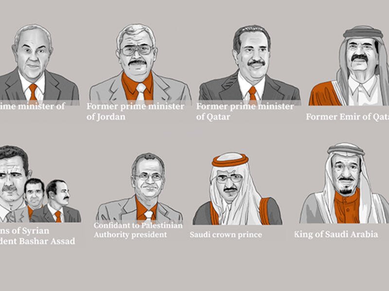 High profile Middle East figures named in the 'Panama Papers' investigation. (ICIJ)