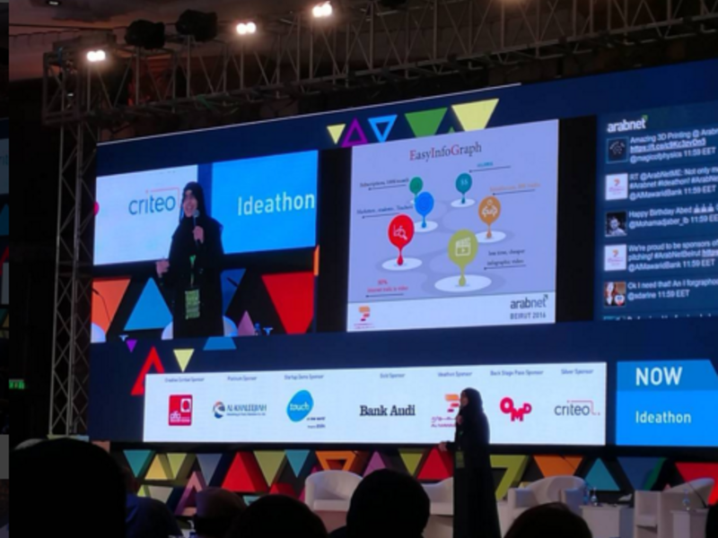 Lebanon's tech ecosystem has witnessed growth since ArabNet Beirut launched in 2010. (Instagram)