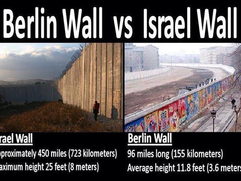 Berlin wall versus Israeli barrier