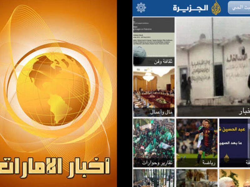 Middle East Issues