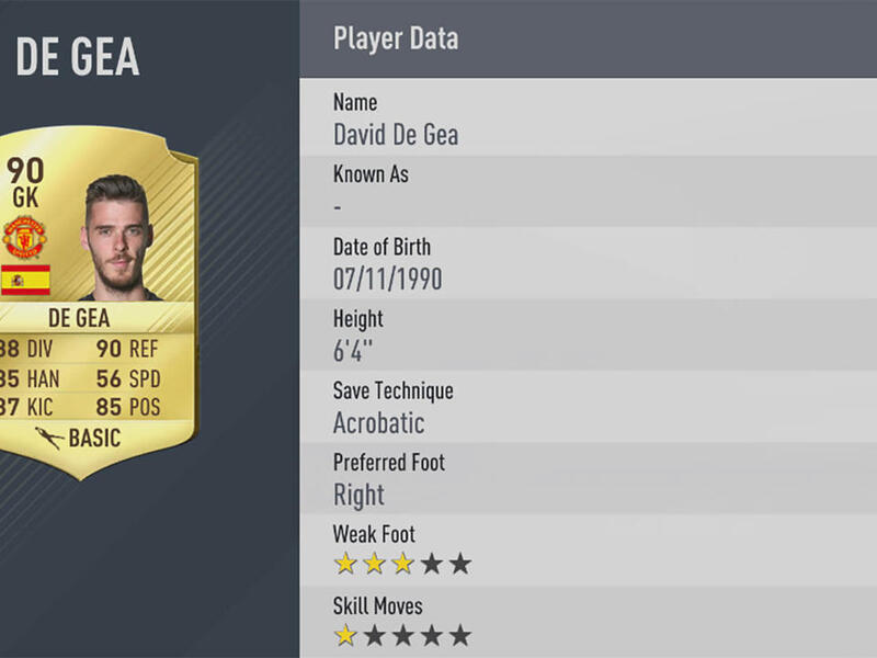 الحارس الإسباني دافيد دي خيا (مانشستر يونايتد) بتقييم 90