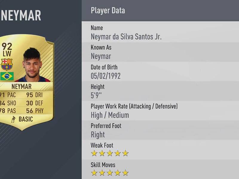 الجناح البرازيلي نيمار (برشلونة) بتقييم 92