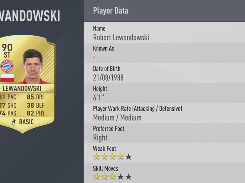 المهاجم البولندي روبرت ليفاندوفسكي (بايرن ميونخ) بتقييم 90