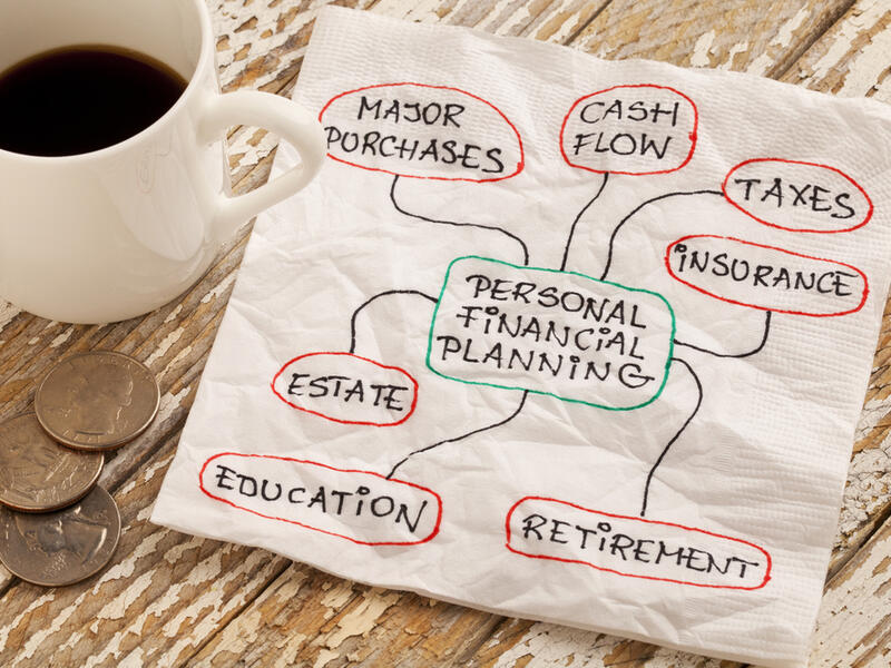 Systematic and smart investing not only ensures your money works for you but also keeps you solvent during hard times.