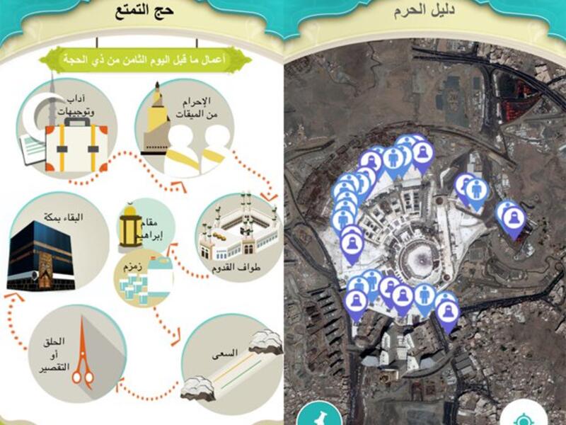 تطبيق المطوف: يتضمن هذا التطبيق خدمات عديدة منه خدمة أرشدني تمكن المستخدم من العثور على مكان إقامته أما دليل الحرم فهو عبارة عن خرائط مصورة  للحرم بكل خدماته وأماكنه، أما أفتوني فهي خدمة تمكن المستخدم من الحصول على إجابات من المفتين على مدار الساعة. 
