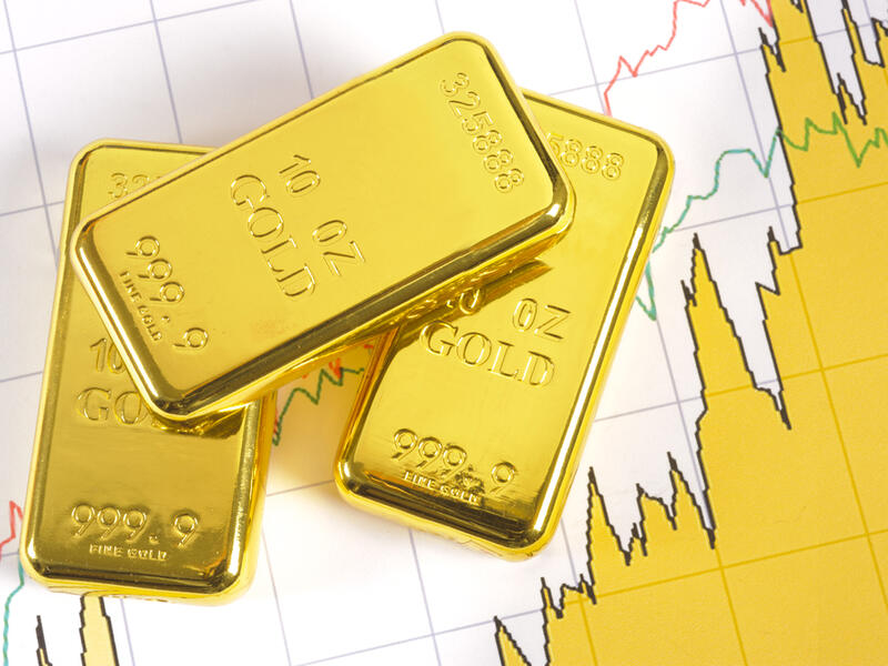 Gold Eyes Further Gains this Week