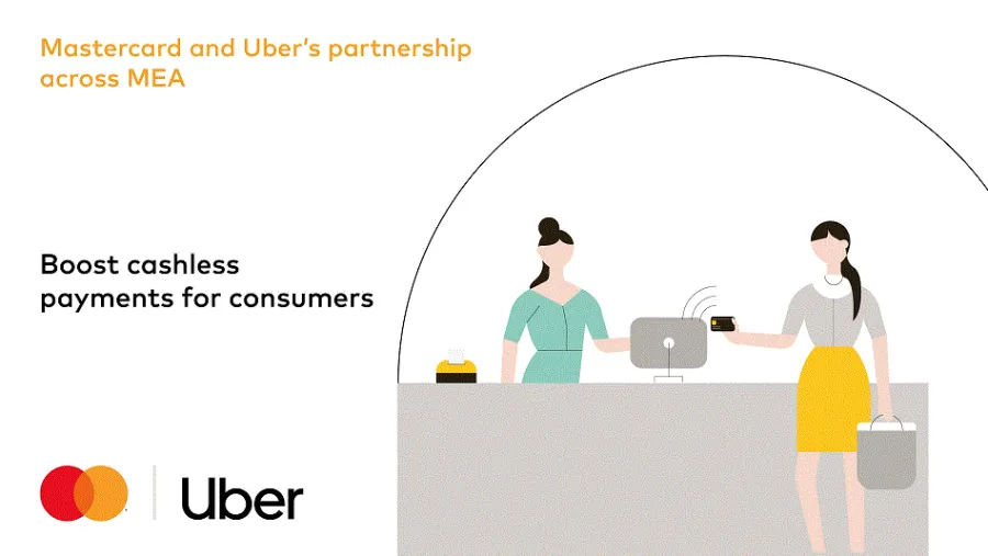 Long-standing Partners, Mastercard And Uber Extend Their Partnership To Boost Payment Digitization And Advance Financial Inclusion Across The Middle East And Africa