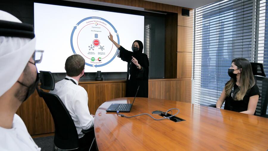 Serco Middle East Launches Its Second Graduate Programme 