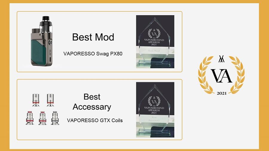 VAPORESSO Swag PX80 Named Best Mod at 2021 Vapouround Awards