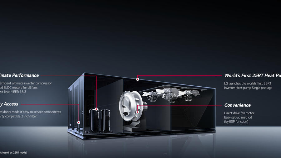 LG Revolutionizes Air Solutions With The LG Inverter Single Package