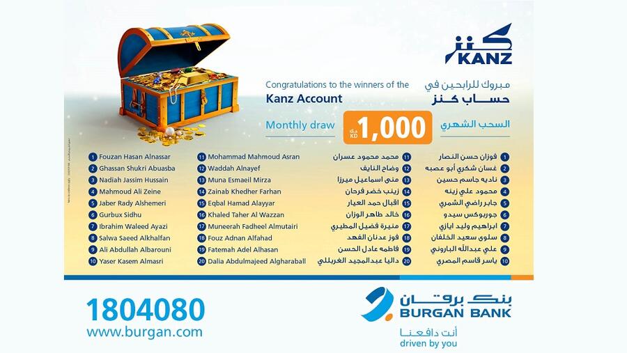 Burgan Bank Announces the Names of the First Monthly Draw Winners of Kanz Account 