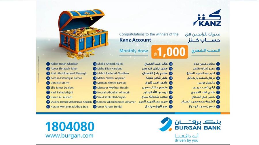 Burgan Bank Announces the Names of the Monthly Draw Winners of Kanz Account