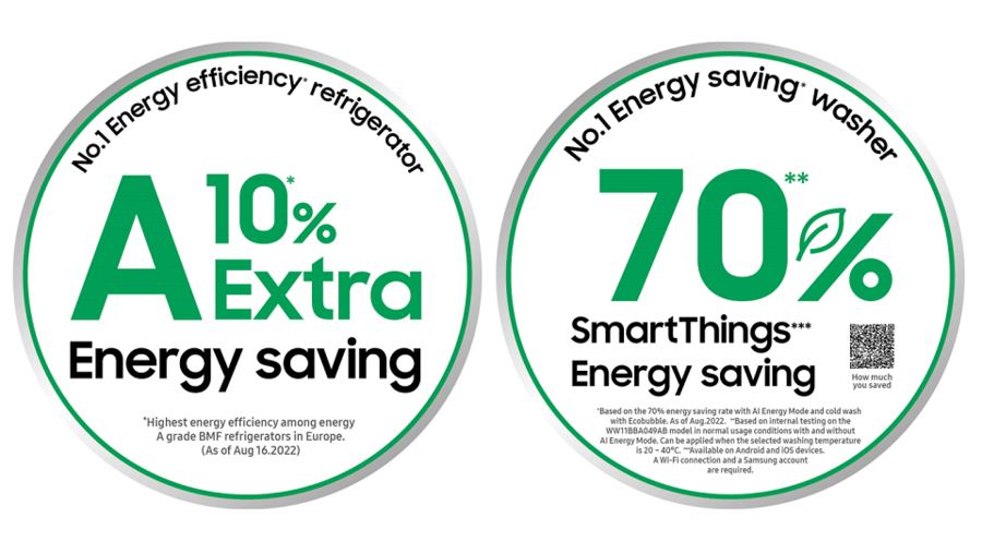 Samsung Takes Energy Saving to the Next Level, Adding 10% Savings on Top of the Highest Efficiency Standard