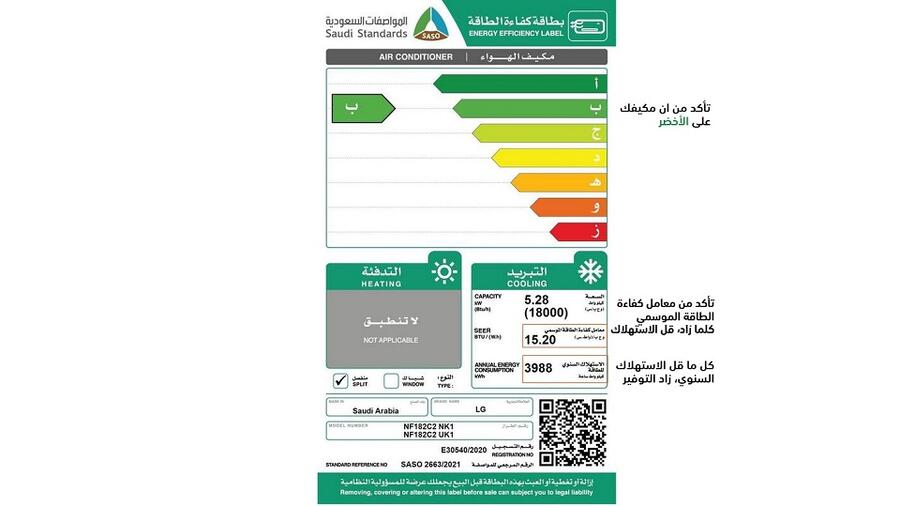 What’s The Source of Your High Electricity Bill? 