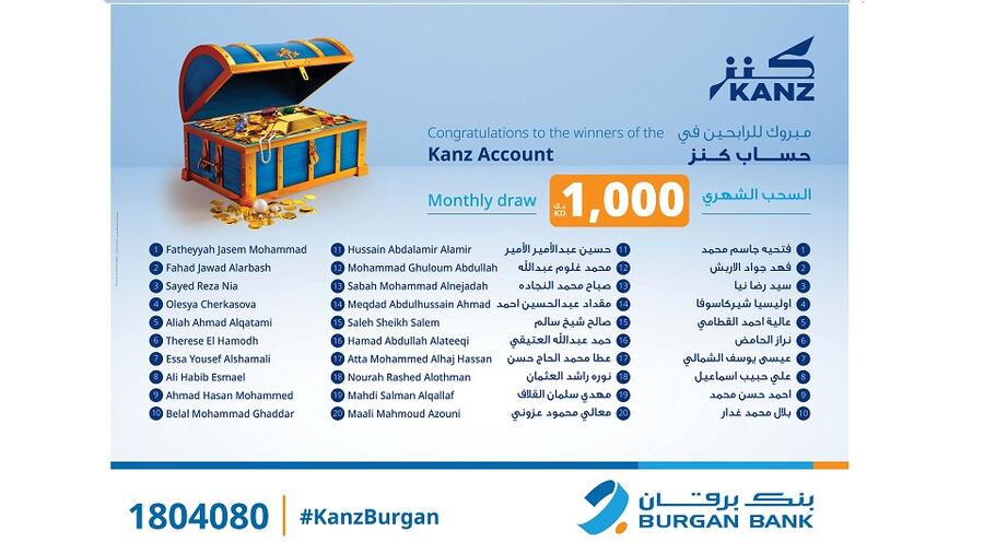 Burgan Bank Announces the Names of the Monthly Draw Winners of Kanz Account