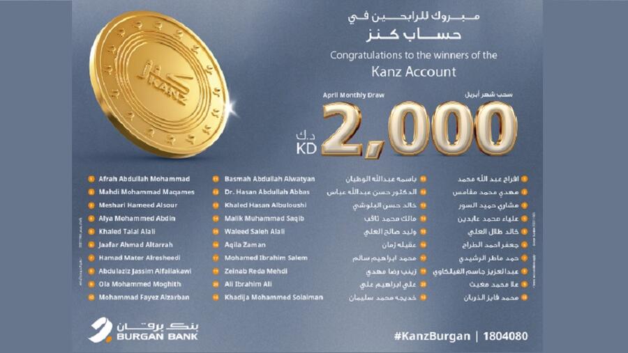 Burgan Bank Announces the Names of the Monthly Draw Winners of Kanz Account 
