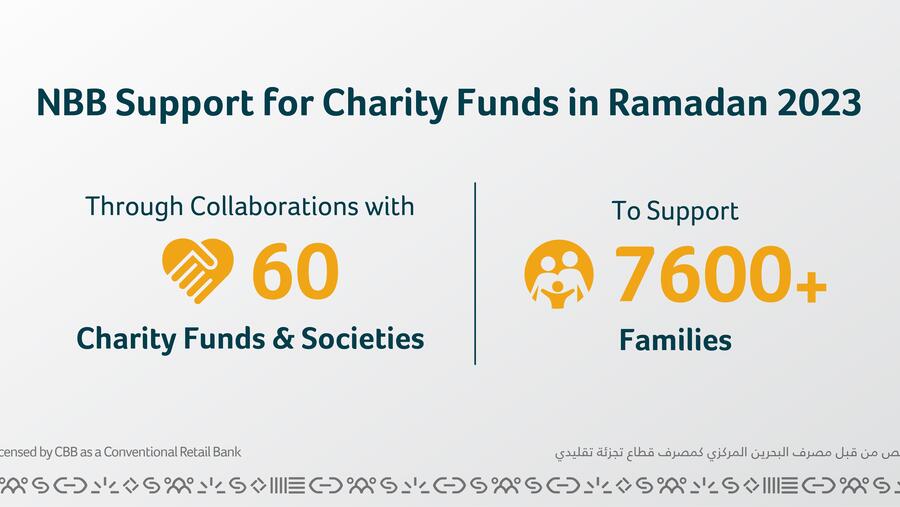 NBB Reiterates Support for Charity Funds this Ramadan