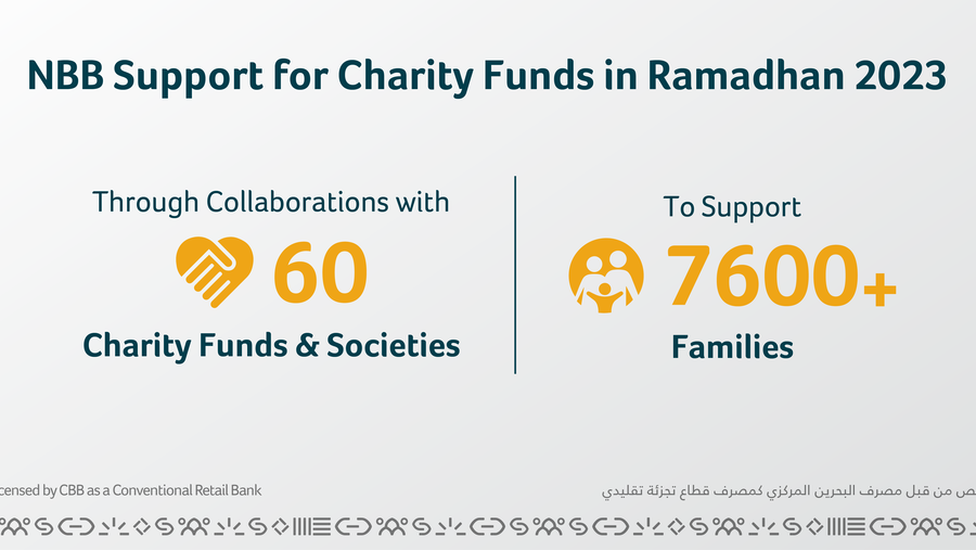 NBB Reiterates Support for Charity Funds this Ramadan