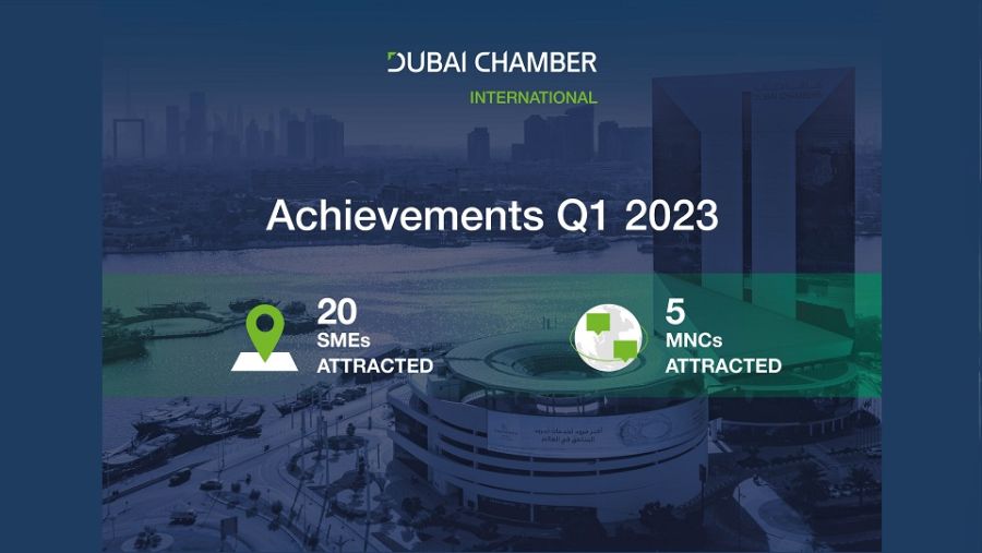 Dubai International Chamber attracts five MNCs and 20 SMEs during Q1 2023