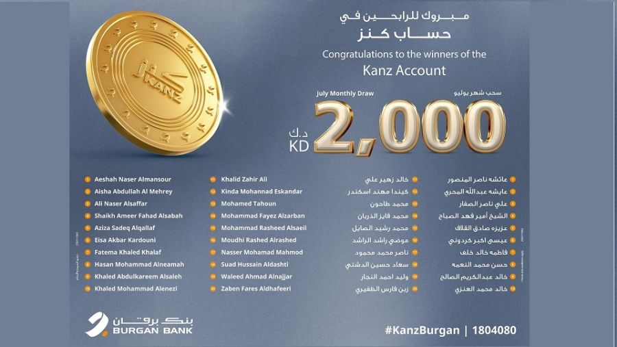 Burgan Bank Announces the Names of the Monthly Draw Winners of Kanz Account