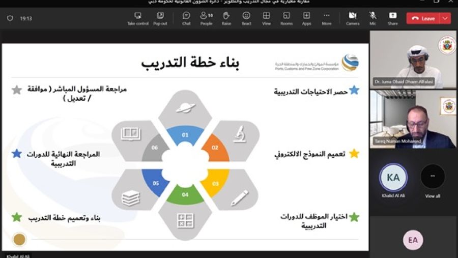 Dubai Customs showcases training & development experience to Legal Affairs Department team