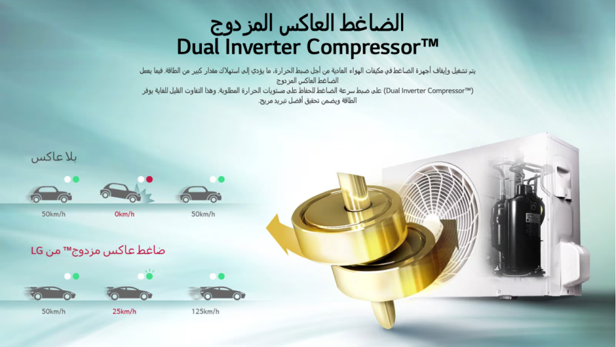 LG Celebrates Saudi National Day with Exclusive Discounts on Air Conditioners