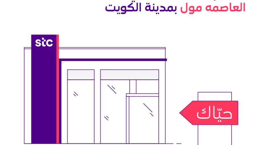 Kuwait Telecommunications