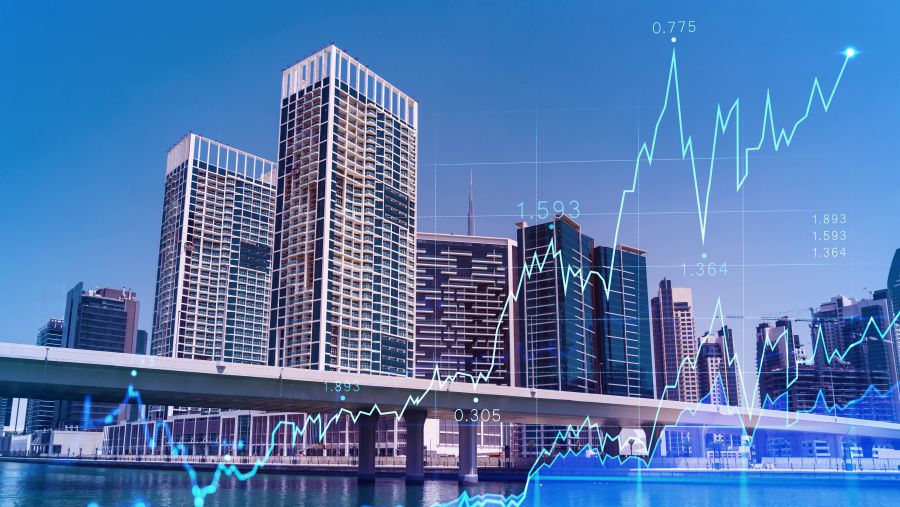 Commercial Bank International