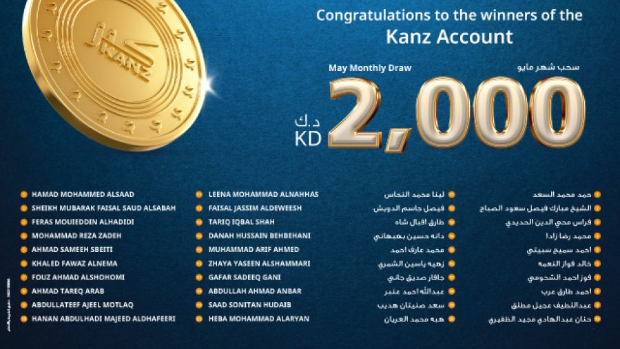 Burgan Bank Announces the Names of the Monthly Draw Winners of Kanz Account