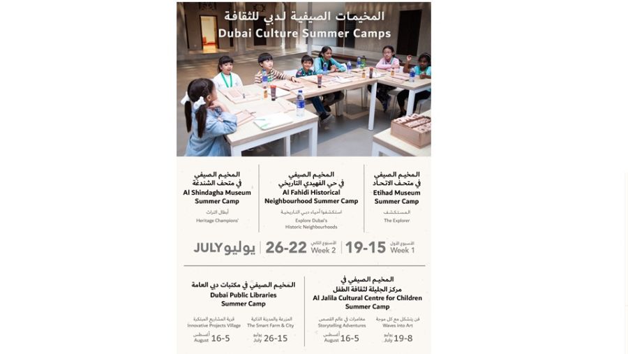 Dubai Culture's Summer Camps: A Fusion of Creativity and Learning for Young Minds