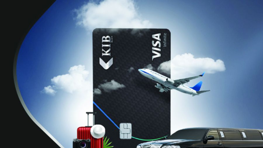 Kuwait International Bank