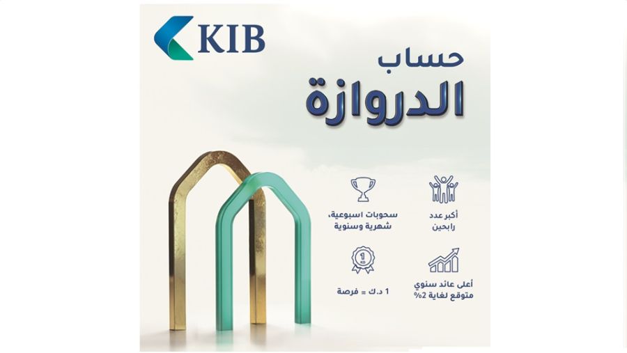 KIB يعلن أسماء الرابحين في السحب الشهري والأسبوعي لحساب الدروازة