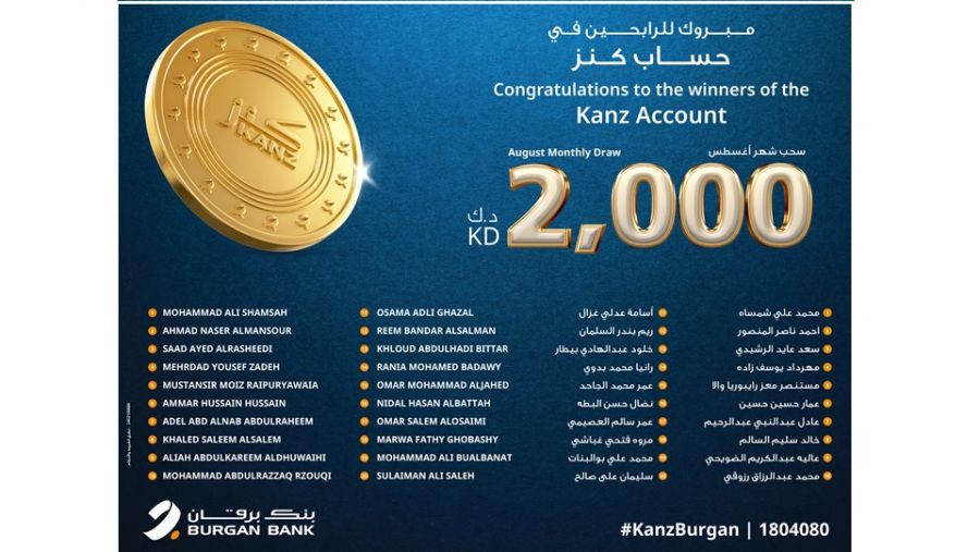 بنك برقان يعلن عن أسماء الفائزين في السحب الشهري لحساب كنز