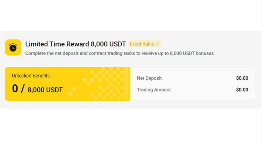 تطلق حملة مكافأة ترحيبية جديدة بقيمة 8100  USDT لمكافأة المستخدمين بفوائد سخية